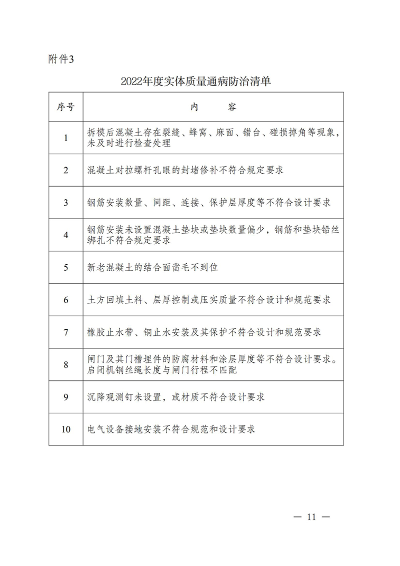 （蘇水基〔2022〕2號 ）江蘇省水利廳《關(guān)于開(kāi)展水利工程建設質(zhì)量安全通病專(zhuān)項治理工作的通知》_10.jpg